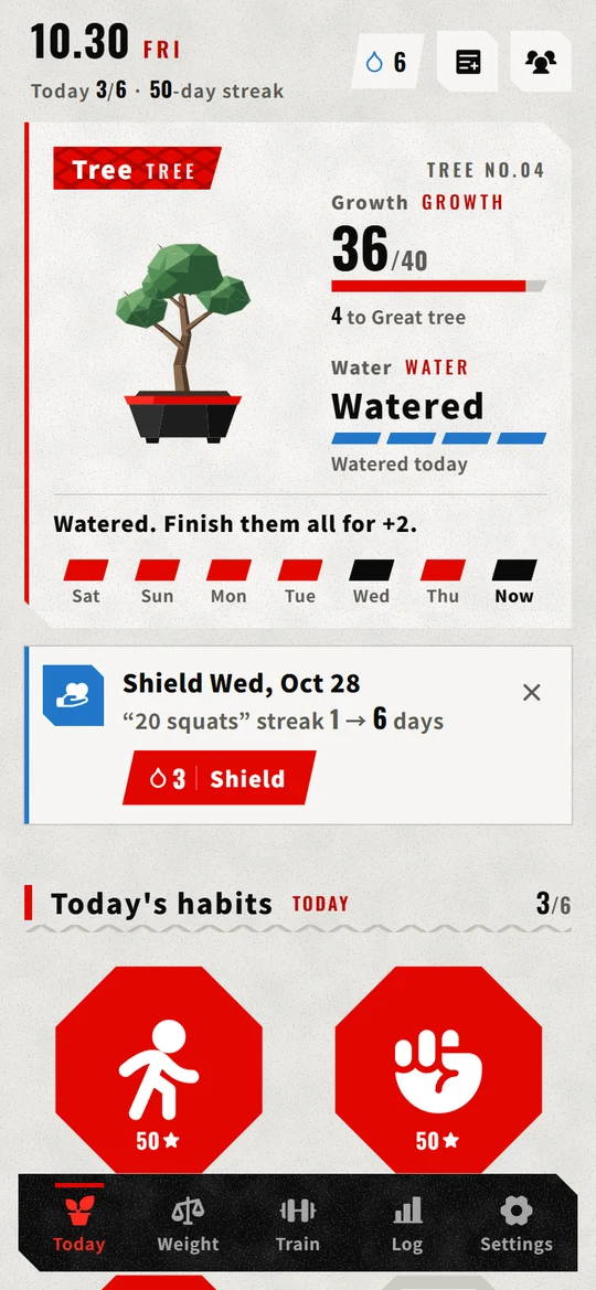 Every habit you do waters a bonsai tree