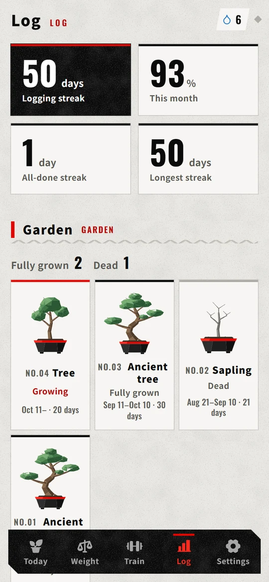Grown trees and dead ones both stay in your Garden